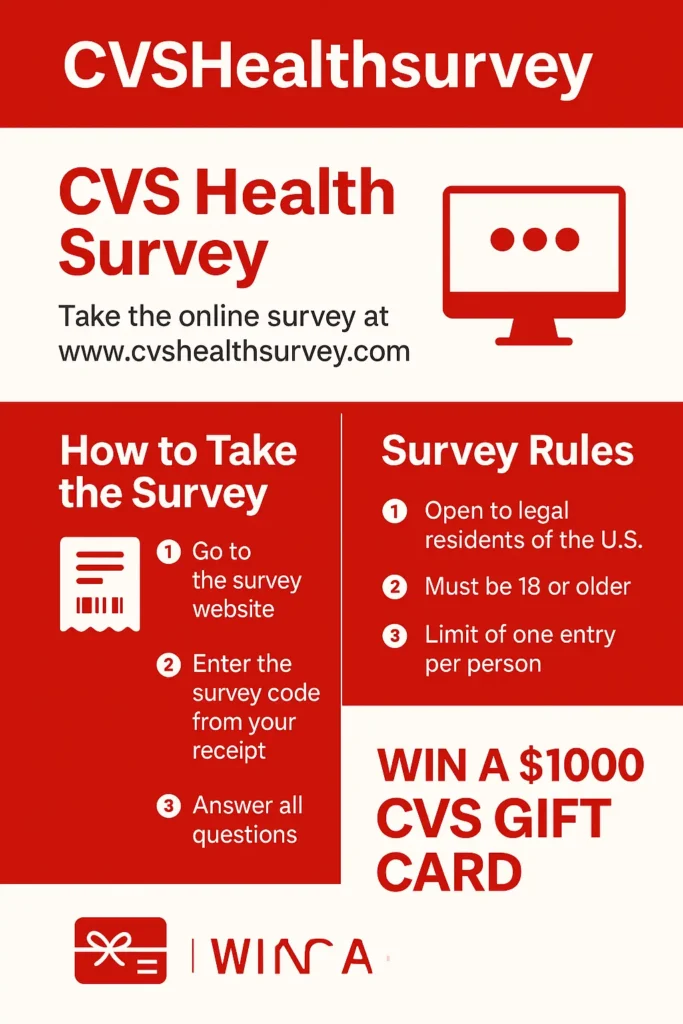 CVS Health Customer Satisfaction Survey